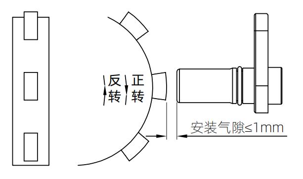转速传感器 阀芯位置传感器 阀芯位移传感器 转速传感器 阀芯位置传感器 阀芯位移传感器
